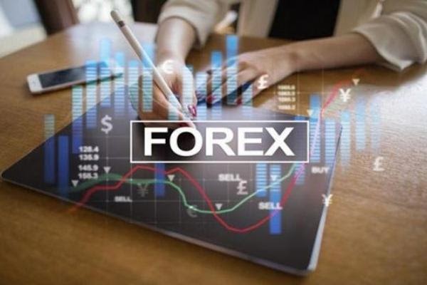 trading forex